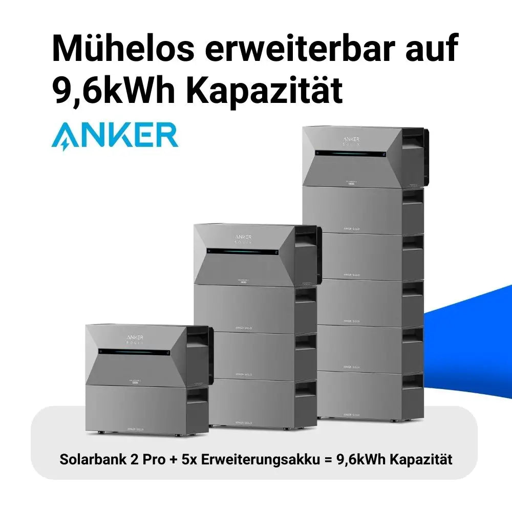 Anker Speichersystem Erweiterung