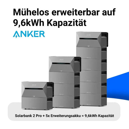 Anker Speichersystem Erweiterung