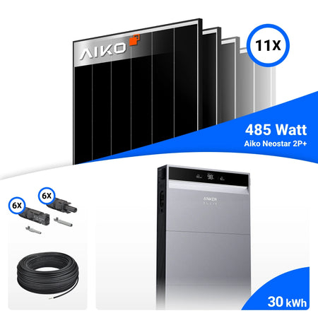 PV-Komplettset mit 11 AIKO 485-W-Solarmodulen, Anker SOLIX 30-kWh-Speicher, Anschlusskabeln und Steckverbindern.