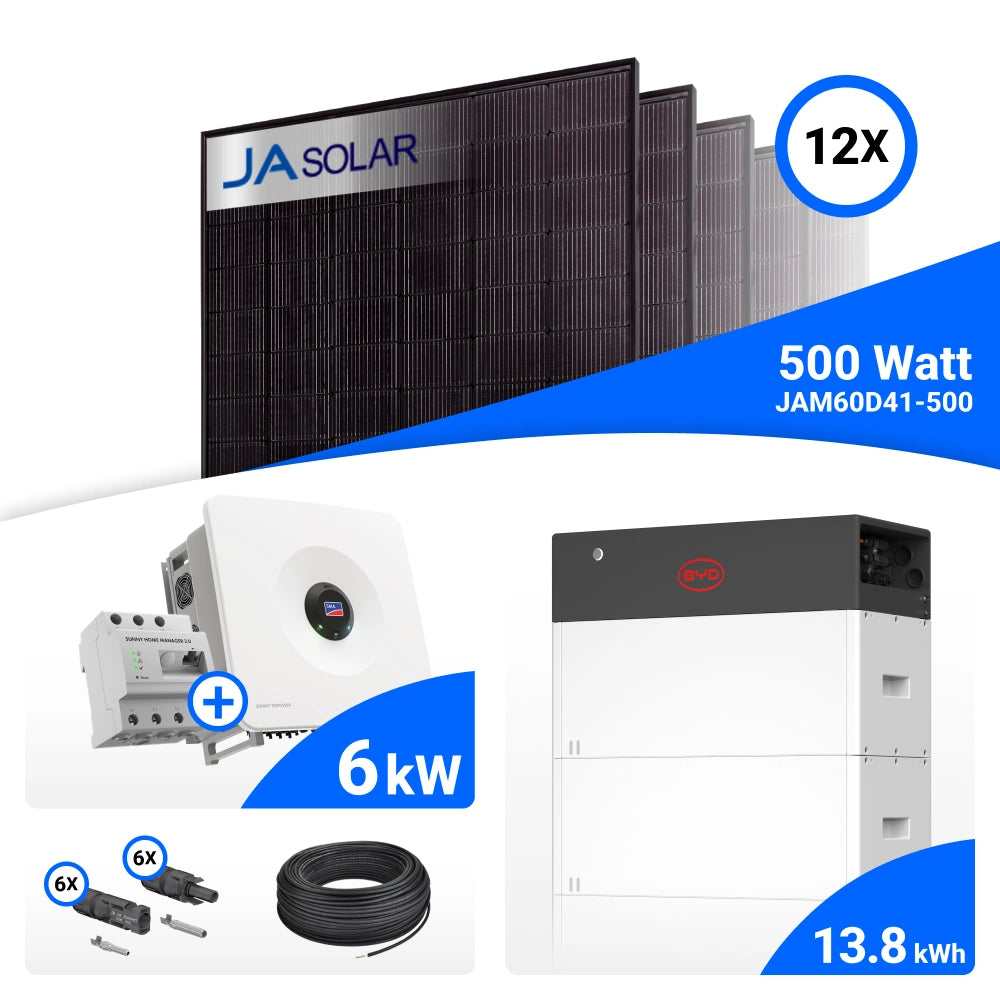 PV-Komplettset 6 kWp mit 12 JA Solar 500 W Full Black Modulen, SMA Sunny Tripower Hybrid X 6.0 und BYD HVM+ Speicher mit 13,8 kWh, mit Backup-Box