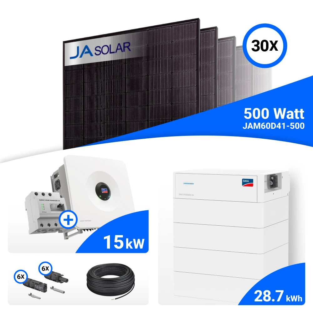 PV-Komplettset 15 kWp mit 30 JA Solar 500 W Full Black Modulen, SMA Sunny Tripower Hybrid X 15.0 und SMA Storage M Speicher mit 28,7 kWh, mit Backup-Box