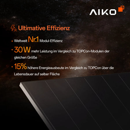 AIKO Solar 480W Glas Glas Black Frame AIKO-A480-MCE54Dw Neostar Effizienzdaten