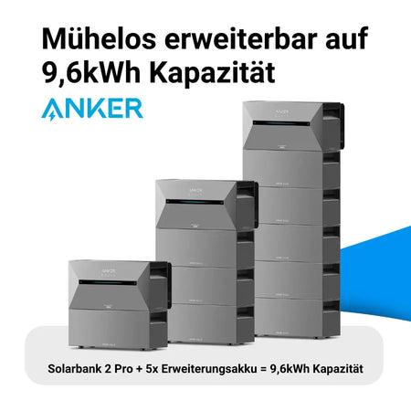 Anker Speichersystem Erweiterung