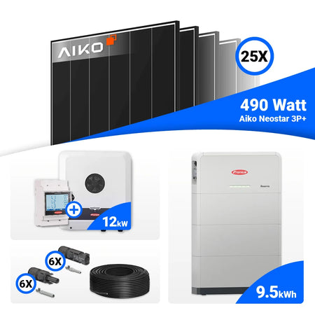 Fronius SYMO-GEN24-12.0-PLUS-SC Hybridwechselrichter mit Smart Meter im 12 kWp PV Paket