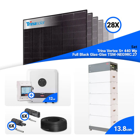 PV Komplettset 12 kWp – 28x Trina 440W Full Black Bifazial & Fronius SYMO-GEN24