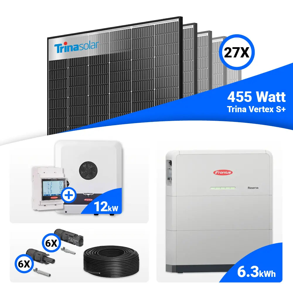 PV Bundle 12 kWp – Trina Solar 455W Black Frame und Fronius SYMO-GEN24-12.0-PLUS-SC Wechselrichter, speicherfähig