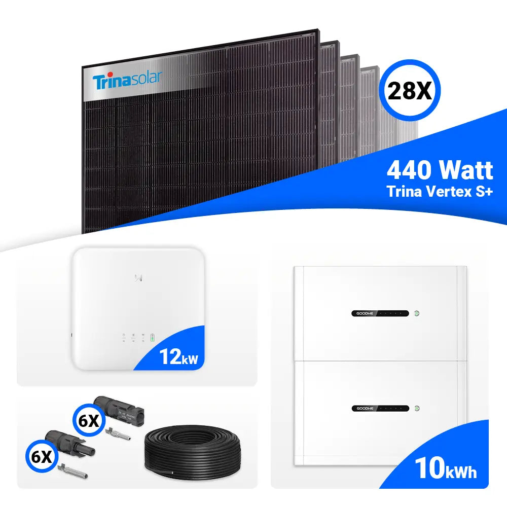 PV-Komplettset 12 kWp mit 28 × Trina Solar Vertex S+ Full Black Bifazial Modulen (440 W je Modul), GoodWe GW12K-ET-20 Hybridwechselrichter und 10 kWh GoodWe Lynx Home F Plus Batteriespeicher sowie passendem Verkabelungszubehör – erhältlich bei SH24.