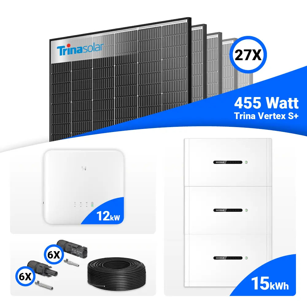 PV-Komplettset 12 kWp mit 27 × Trina Solar Vertex S+ Black Frame Modulen (455 W je Modul), GoodWe GW12K-ET-20 Hybridwechselrichter und 15 kWh GoodWe Lynx Home F Plus Batteriespeicher – erhältlich bei SH24.