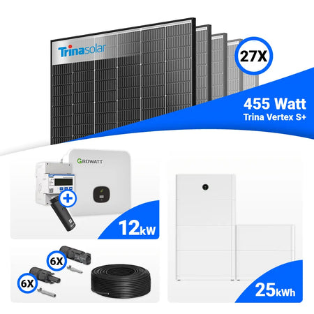 Komplettset für PV 12 kWp: 27x Trina 455W Black Frame Solarmodule + Growatt MOD 12KTL3-HU 12kW, Speicher optional.