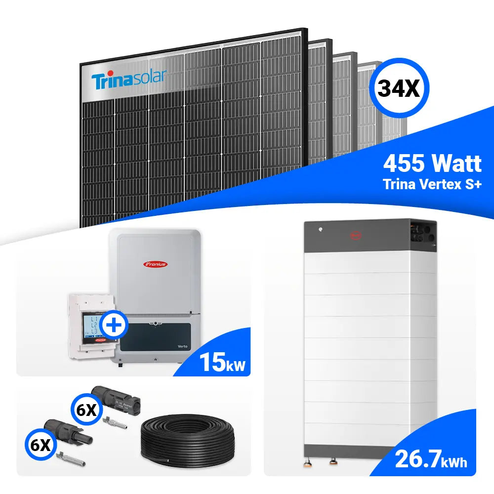 Komplettanlage PV 15 kWp inkl. 33 Trina 455W Black Frame Module, Fronius Verto Plus 15.0, Speicheroption