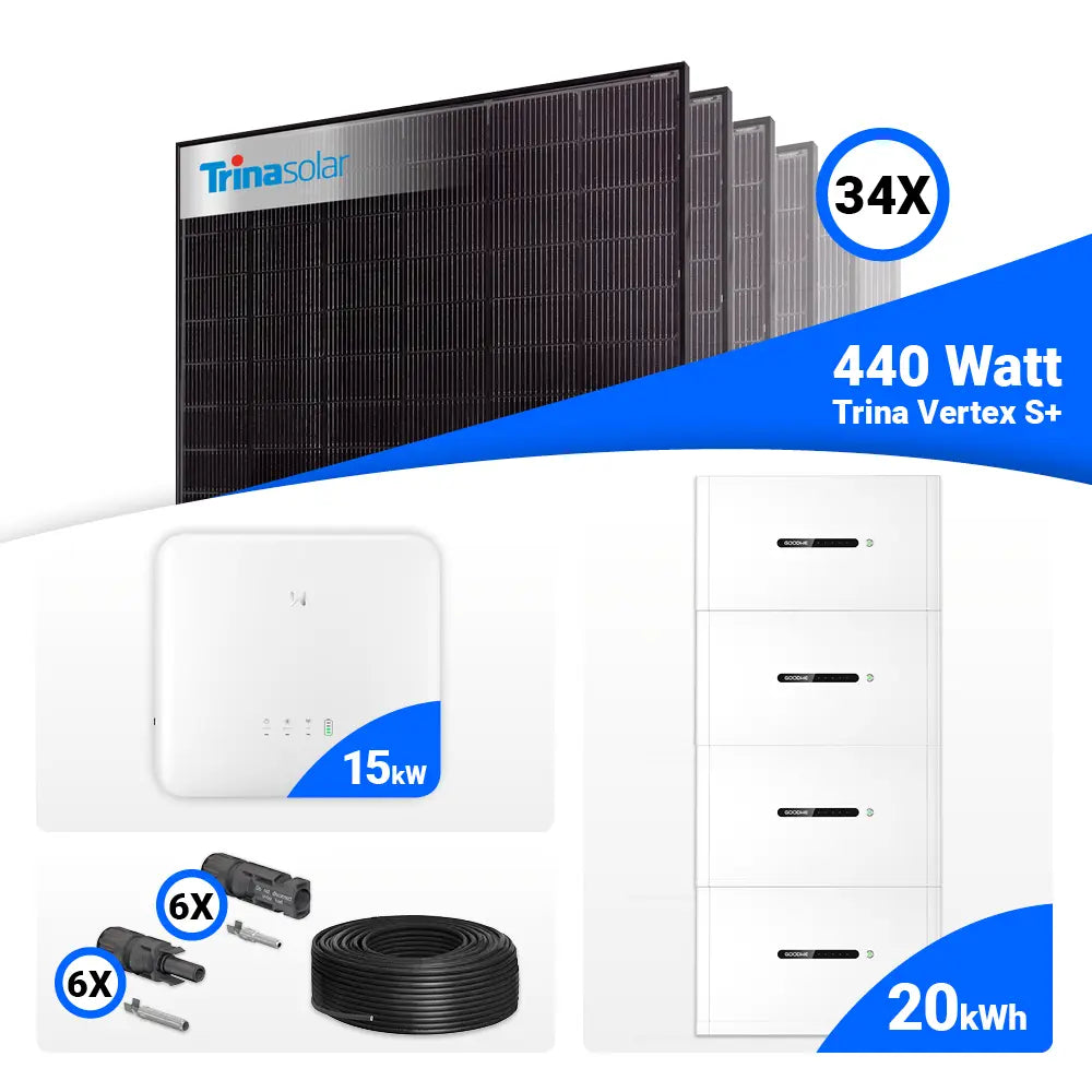 PV-Komplettset 15 kWp mit 34 × Trina Solar Vertex S+ 440W Full Black Bifazial Modulen, GoodWe GW15K-ET-20 Hybridwechselrichter und 20 kWh GoodWe Lynx Home F Plus Speicher. Komplettpaket für nachhaltige Solarstromerzeugung – jetzt bei SH24 kaufen.