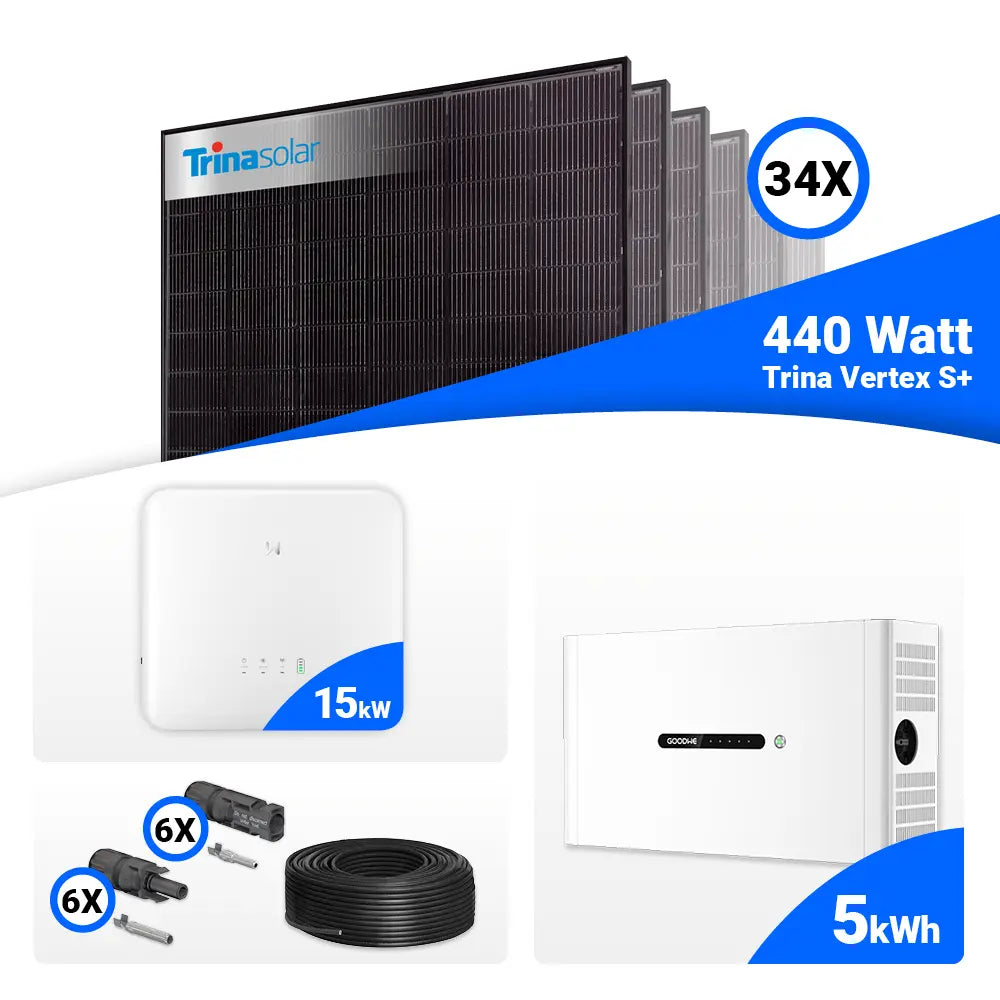 PV-Komplettset 15 kWp mit 34 × Trina Solar Vertex S+ 440W Full Black Bifazial Solarmodulen, GoodWe GW15K-ET-20 Hybridwechselrichter und 5 kWh GoodWe Lynx Home F Plus Batteriespeicher. Effiziente Photovoltaikanlage mit Stromspeicher – erhältlich bei SH24.