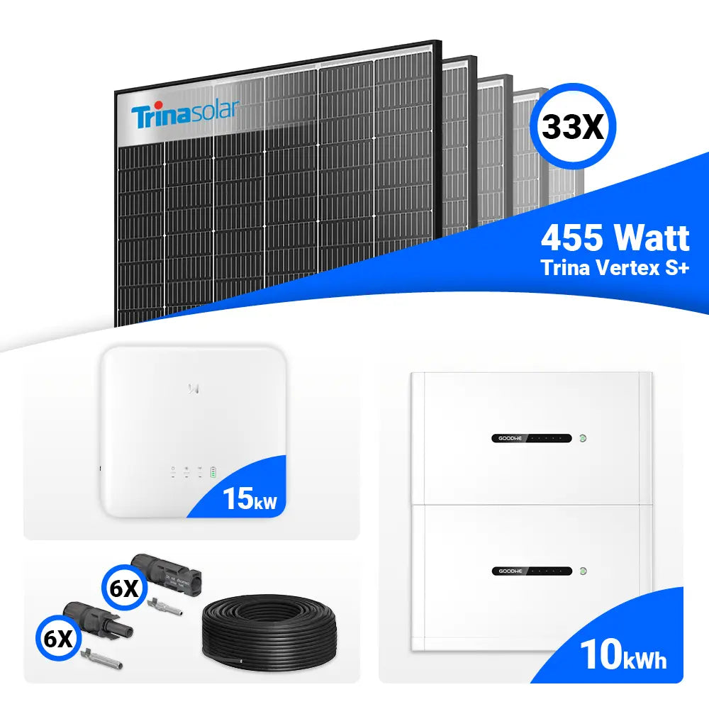 15 kWp Photovoltaik-Komplettset mit 33 × Trina Solar Vertex S+ 455W Full Black Solarmodulen, GoodWe GW15K-ET-20 Hybridwechselrichter und 10 kWh GoodWe Lynx Home F Plus Speicher. Komplettpaket für nachhaltige Stromerzeugung – jetzt online bei SH24 kaufen.
