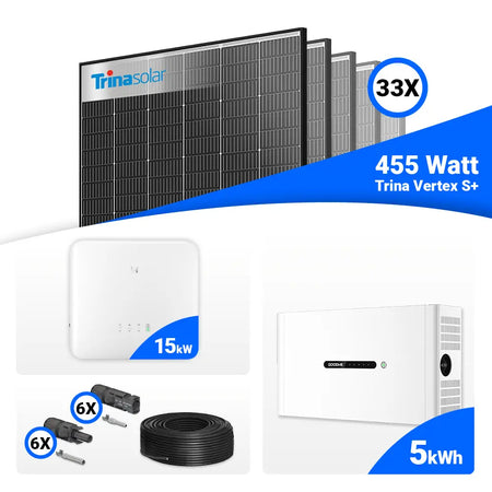 PV-Komplettset 15 kWp mit 33 × Trina Solar Vertex S+ 455W Black Frame Solarmodulen, GoodWe GW15K-ET-20 Hybridwechselrichter und 5 kWh GoodWe Lynx Home F Plus Batteriespeicher. Effiziente Photovoltaikanlage mit Stromspeicher für Haus und Gewerbe – erhältlich bei SH24.