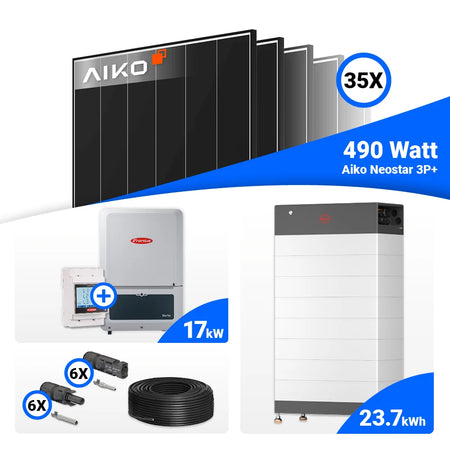 AIKO 490W Black Frame Panels kombiniert mit Fronius Verto Plus im 17 kWp PV System