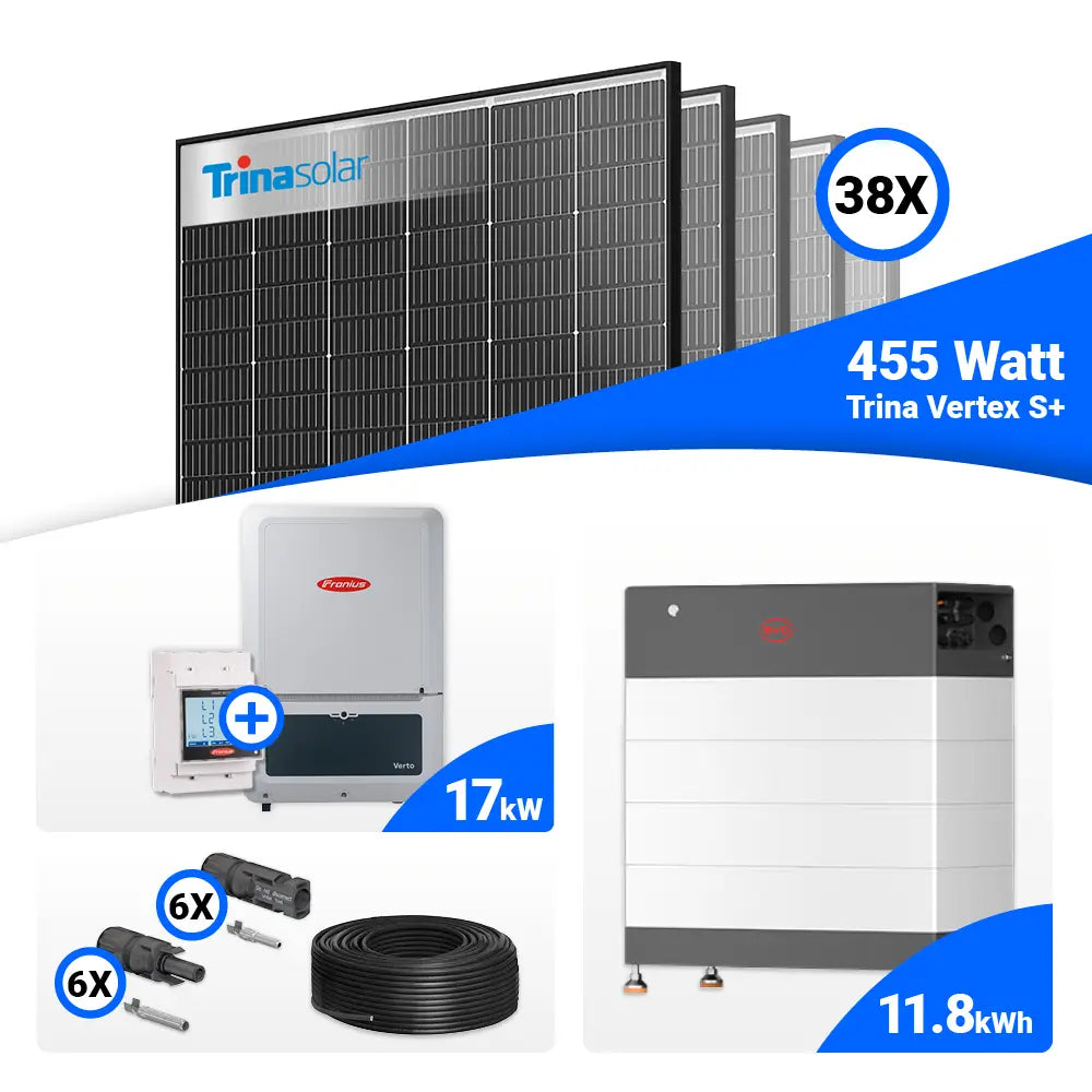 Solaranlage Komplettset 17 kWp mit Trina 455W Black Frame Modulen und Fronius Verto Plus 17.5