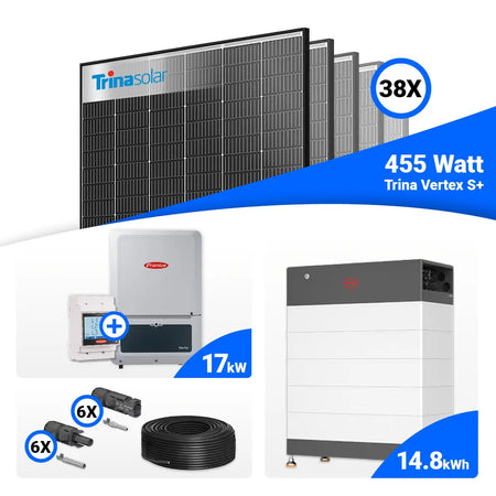 17 kWp PV Komplettanlage – 38 Trina 455W Black Frame, Fronius Verto Plus 17.5, Speicheroption möglich