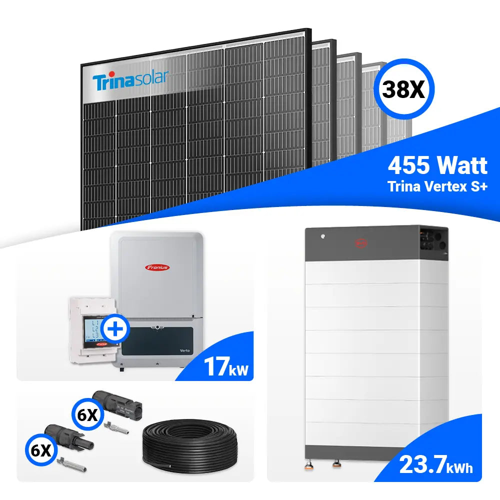 17 kWp PV Anlage mit 38x Trina 455W Black Frame Solarmodulen und Fronius Verto Plus 17.5