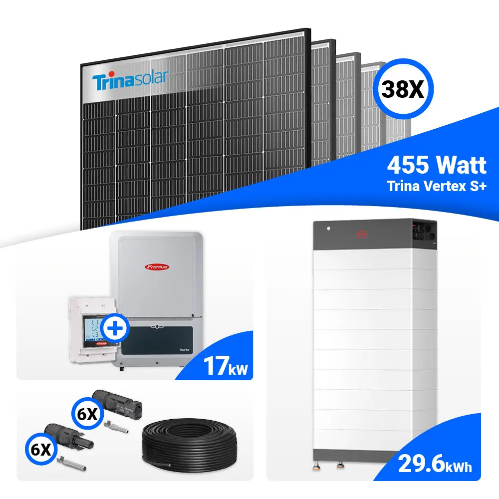 PV Bundle 17 kWp – Trina Solar 455W Black Frame und Fronius Verto Plus 17.5 Wechselrichter, speicherfähig