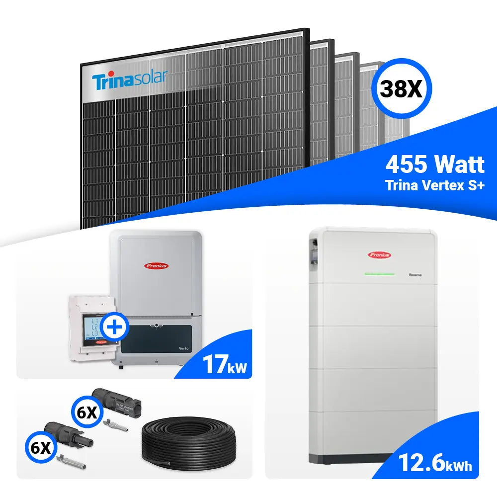 17 kWp Solarpaket: 38 Trina 455W Black Frame, Fronius Verto Plus 17.5 – vorbereitet für Batteriespeicher