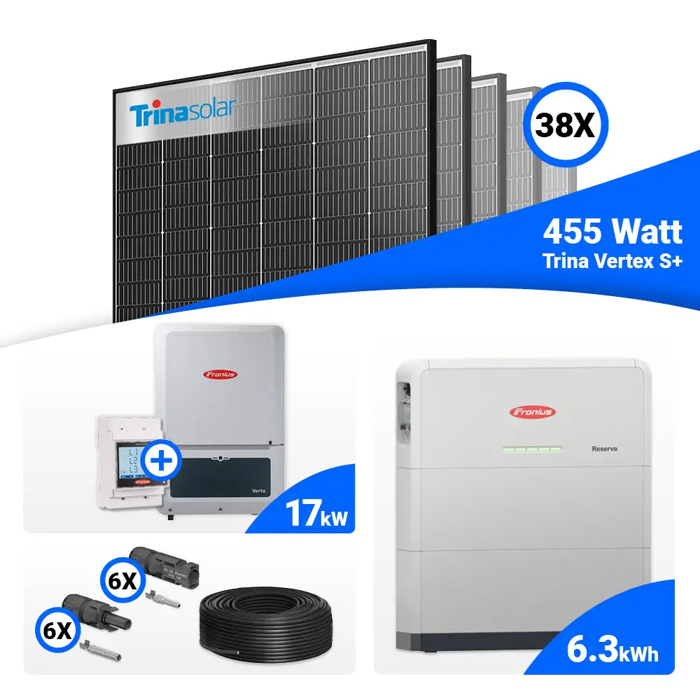 Fronius Verto Plus 17.5 Wechselrichter im 17 kWp PV Komplettset mit 38 Trina 455W Black Frame Modulen