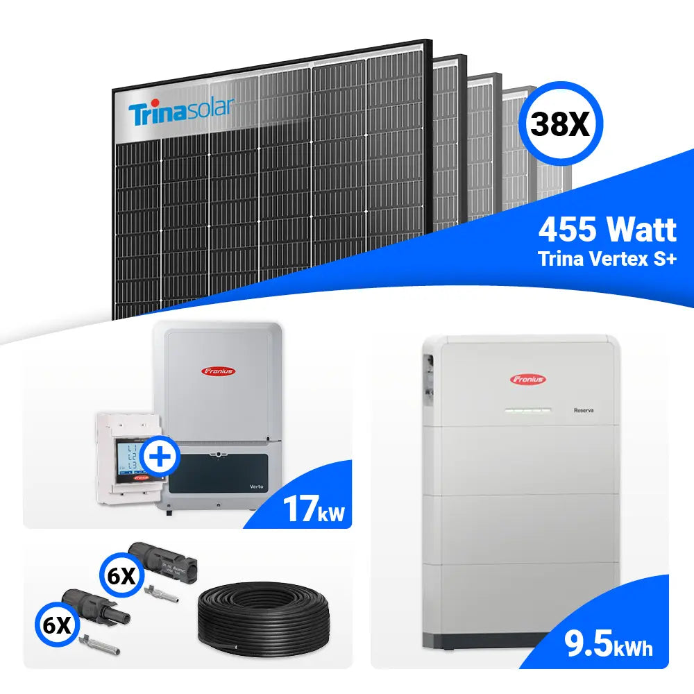 Trina 455W Black Frame Solarmodule (38x) für PV Komplettset 17 kWp mit Fronius Verto Plus 17.5