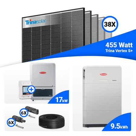 Trina 455W Black Frame Solarmodule (38x) für PV Komplettset 17 kWp mit Fronius Verto Plus 17.5