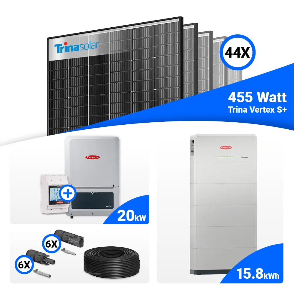 PV Bundle 20 kWp – Trina Solar 455W Black Frame und Fronius Verto Plus 20.0 Wechselrichter, speicherfähig