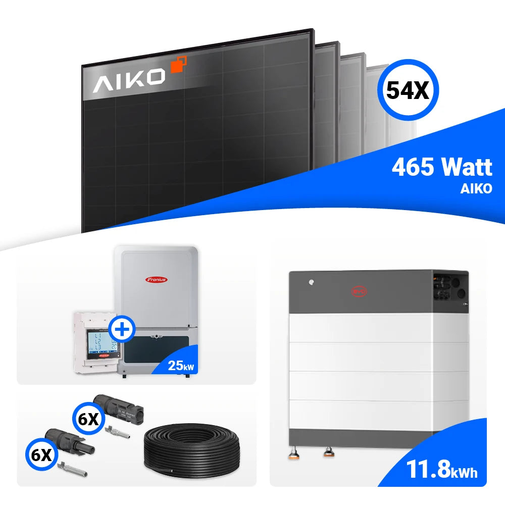 Dieses 25-kWp PV-System sorgt für nachhaltige Solarstromproduktion und bietet optimale Eigenverbrauchssteigerung durch HVB- oder Reserva-Speicheroptionen.