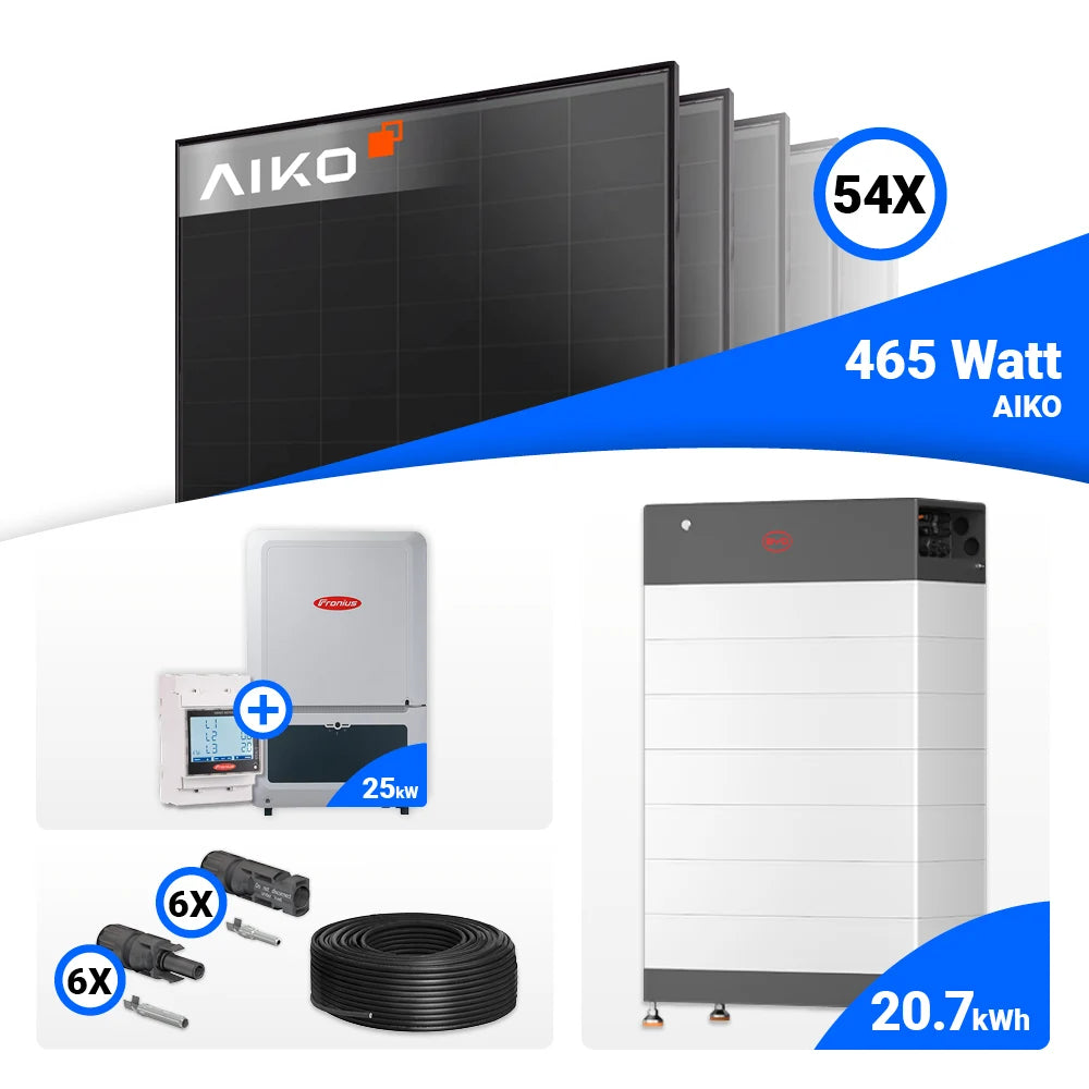 Dieses 25-kWp PV-Paket bietet hohe Effizienz durch AIKO Black Frame Solarmodule und ermöglicht eine flexible Speicherintegration mit HVB oder Reserva.