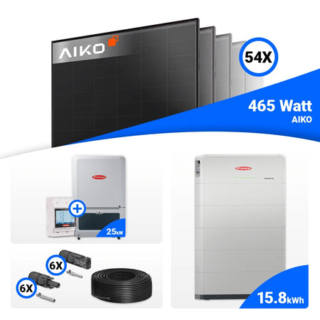 Ein starkes 25-kWp Solarsystem, das AIKO Black Frame Module mit moderner PV-Technik kombiniert und die Integration von HVB- oder Reserva-Speichern unterstützt.