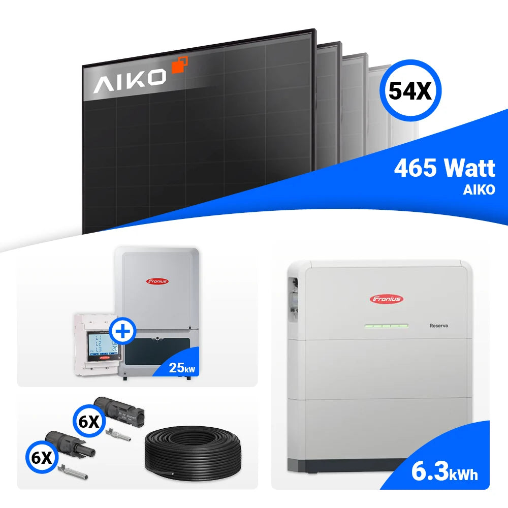 Ein hochwertiges 25-kWp Photovoltaikset mit modernen Black Frame Modulen, das nachhaltige Energieerträge erzeugt und optional HVB- oder Reserva-Speicher integriert.