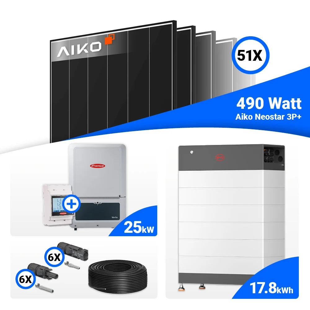 Fronius Verto Plus 25.0 Hybridwechselrichter im 25 kWp PV System mit AIKO Solarmodulen