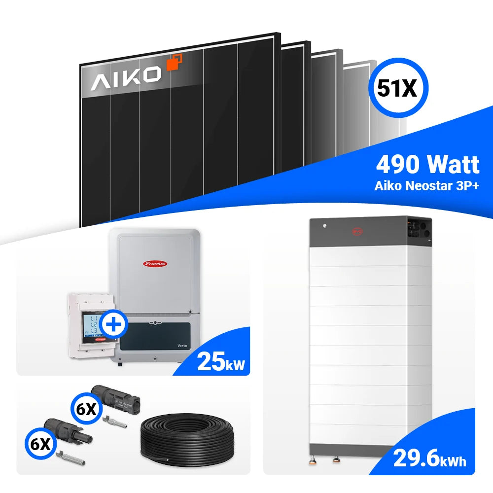 25 kWp Photovoltaik Komplettsystem – AIKO Black Frame Module und Fronius Speicherlösung