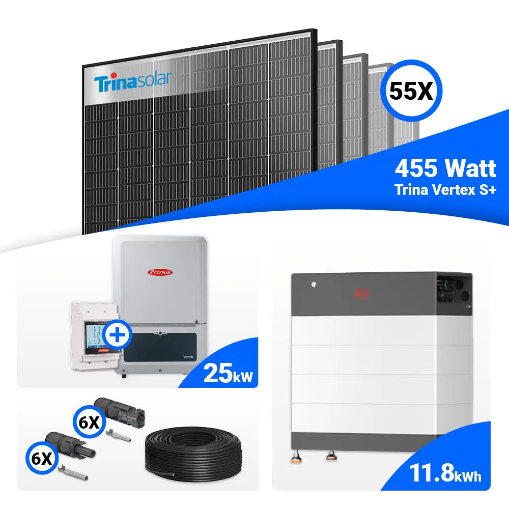 Solaranlage Komplettset 25 kWp – Trina 455W Black Frame, Fronius Verto Plus 25.0