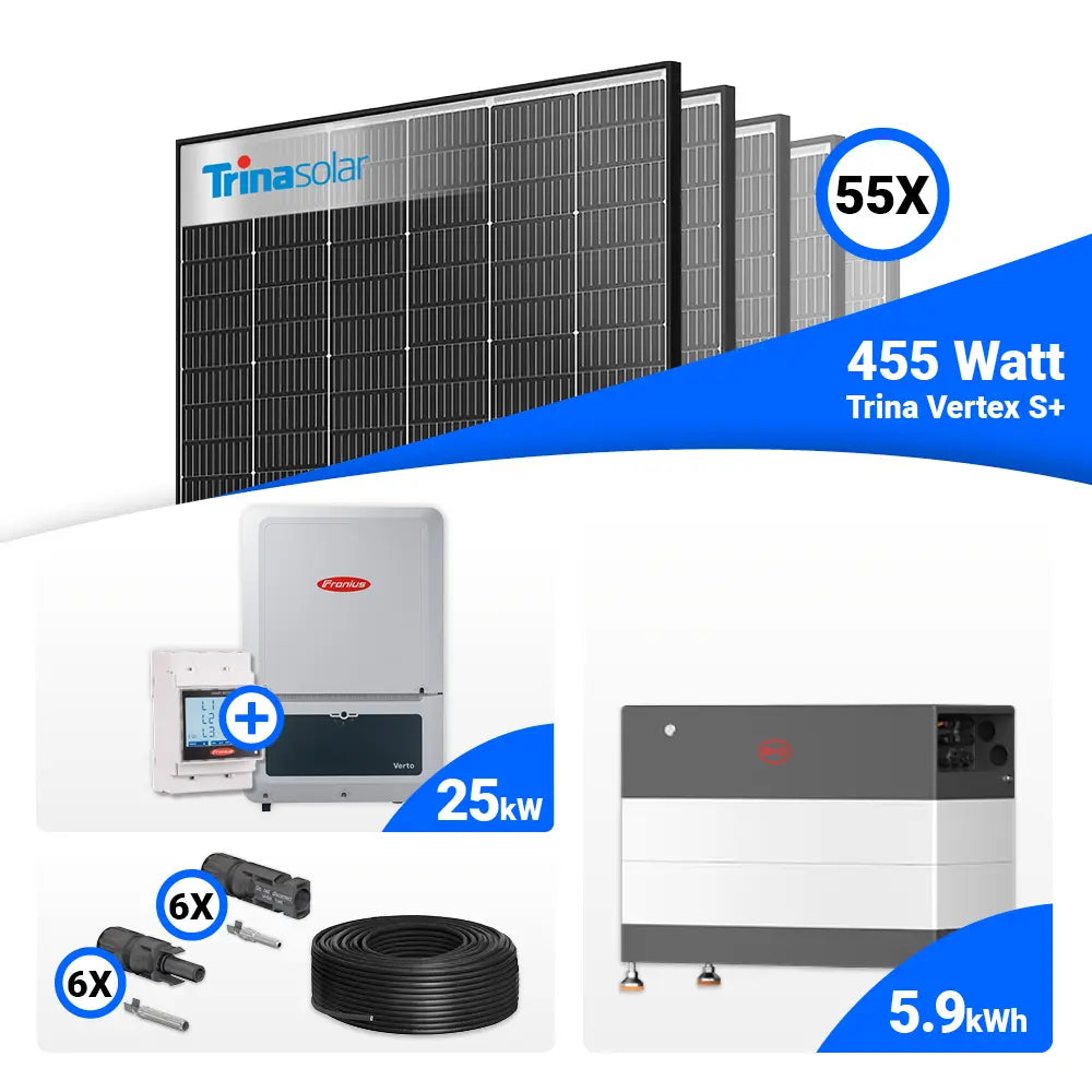 25 kWp Photovoltaik Komplettanlage mit Trina 455W Black Frame & Fronius Verto Plus 25.0