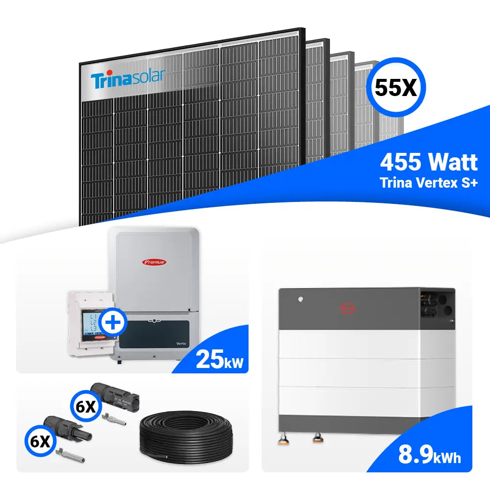 PV Set 25 kWp mit 55 Trina 455W Modulen, Fronius Verto Plus 25.0 – speicherfähig