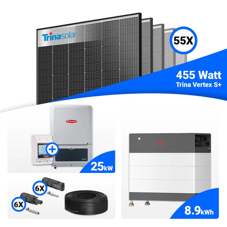 PV Set 25 kWp mit 55 Trina 455W Modulen, Fronius Verto Plus 25.0 – speicherfähig