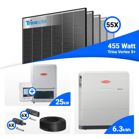 PV Komplettset 25 kWp mit schwarzen Trina 455W Rahmenmodulen und Fronius Verto Plus 25.0