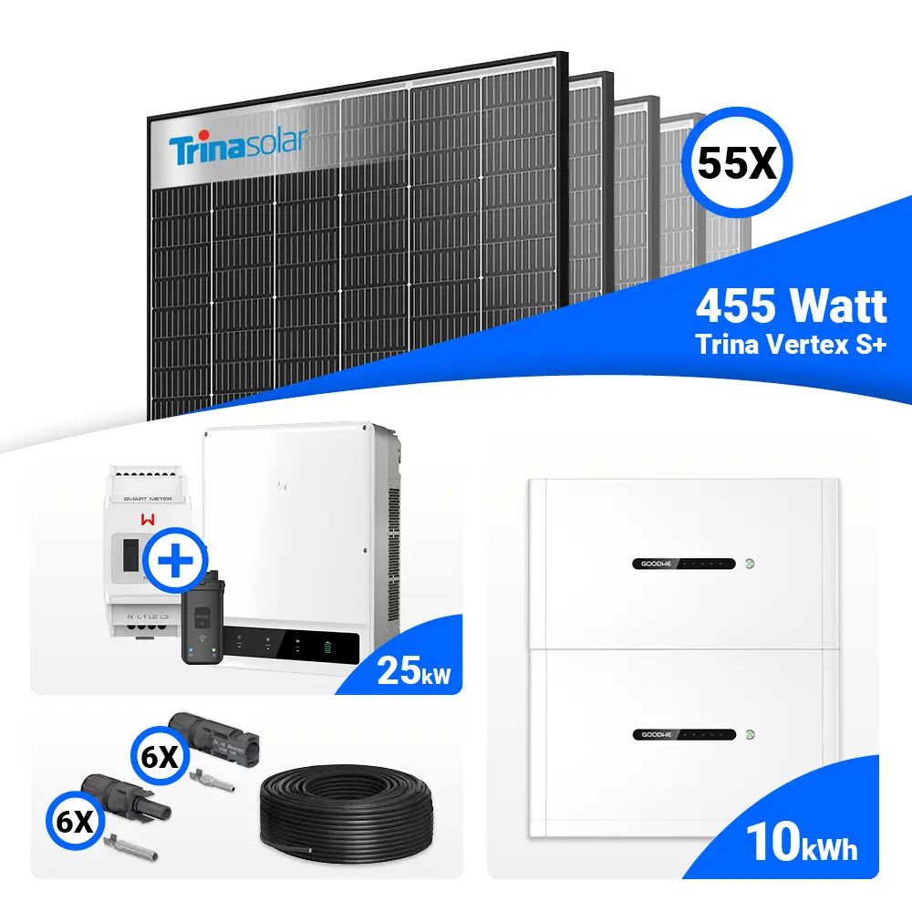 25 kWp PV-Komplettanlage mit 55 × Trina Solar Vertex S+ 455W Black Frame Solarmodulen, GoodWe GW25K-ET Hybridwechselrichter inklusive Smart Meter und 10 kWh GoodWe Lynx Home F Plus Speicher. Effiziente Photovoltaikanlage mit Speicherlösung – erhältlich bei SH24.