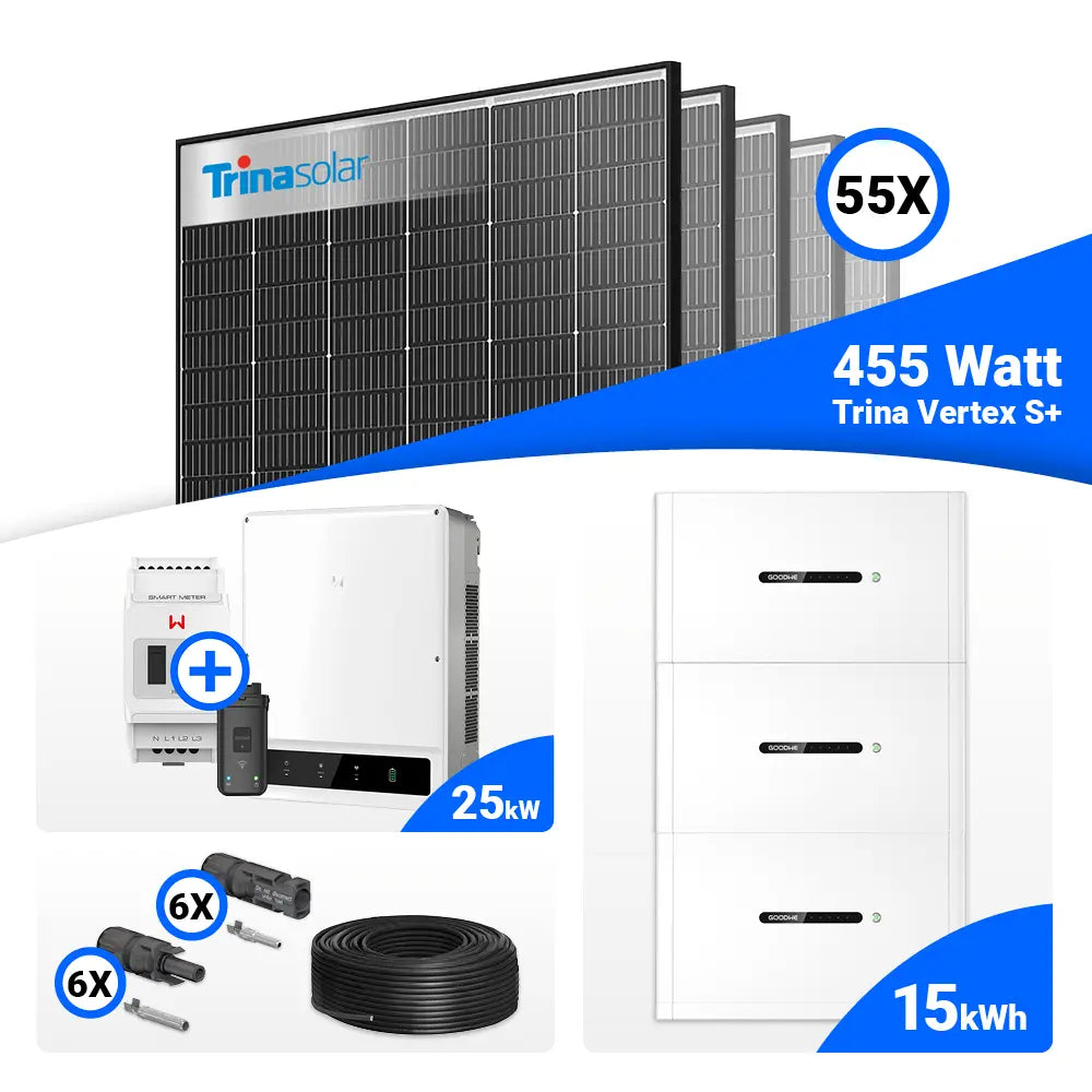 PV-Komplettset 25 kWp mit 55 × Trina Solar Vertex S+ 455W Black Frame Modulen, GoodWe GW25K-ET Hybridwechselrichter und 15 kWh GoodWe Lynx Home F Plus Speicher. Komplettpaket für Eigenstromversorgung und nachhaltige Energieunabhängigkeit – erhältlich bei SH24.