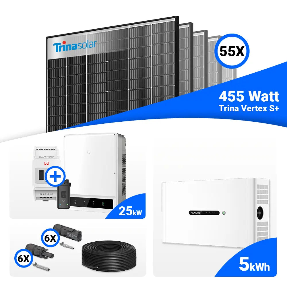 Photovoltaik-Komplettset 25 kWp mit 55 × Trina Solar Vertex S+ 455W Black Frame Solarmodulen, GoodWe GW25K-ET Hybridwechselrichter mit Smart Meter und 5 kWh GoodWe Lynx Home F Plus Speicher. Hochwertiges PV-Komplettpaket mit Stromspeicher – jetzt bei SH24 kaufen.