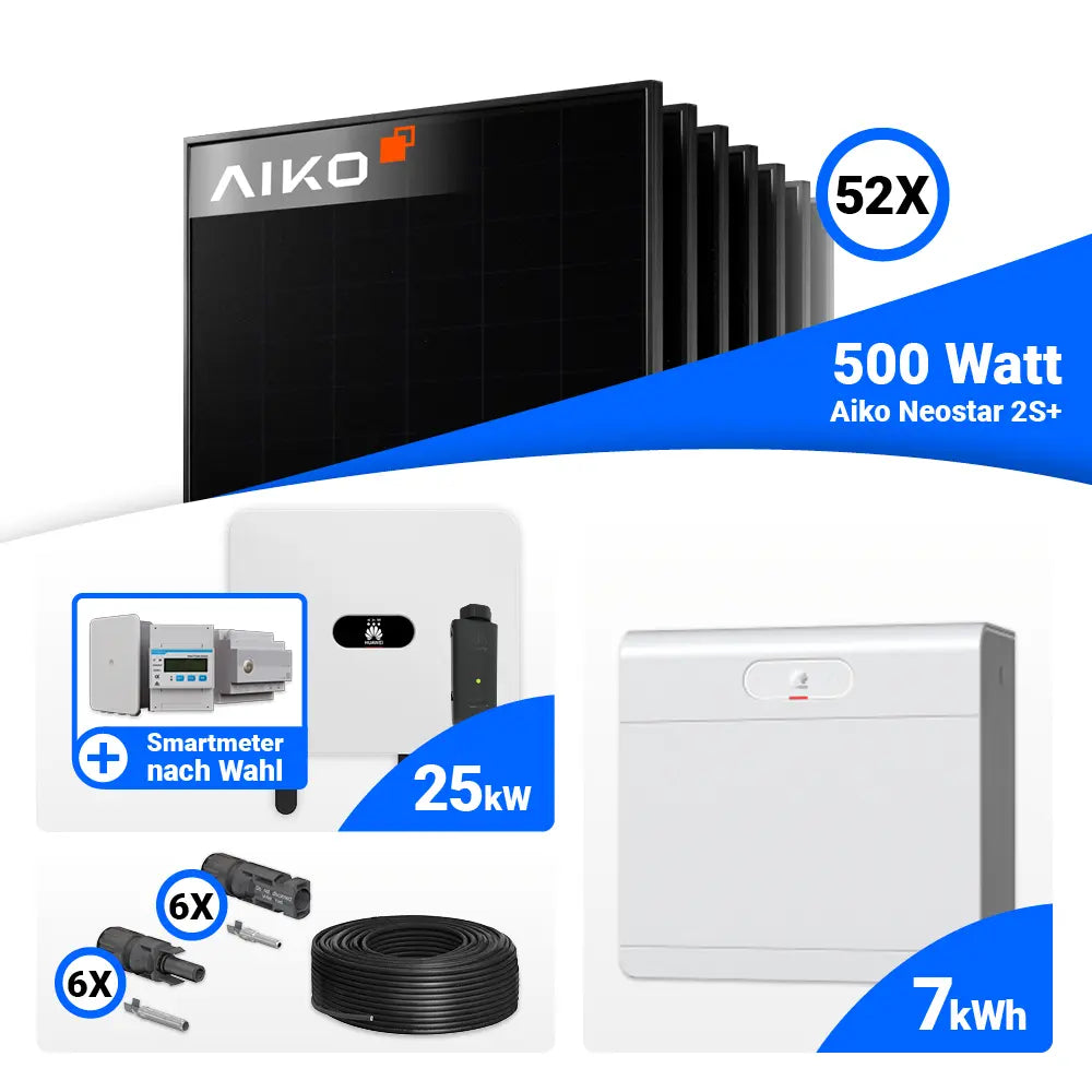 25 kWp Solarsystem mit Huawei SUN2000-25K-MB0 und Speicheroption