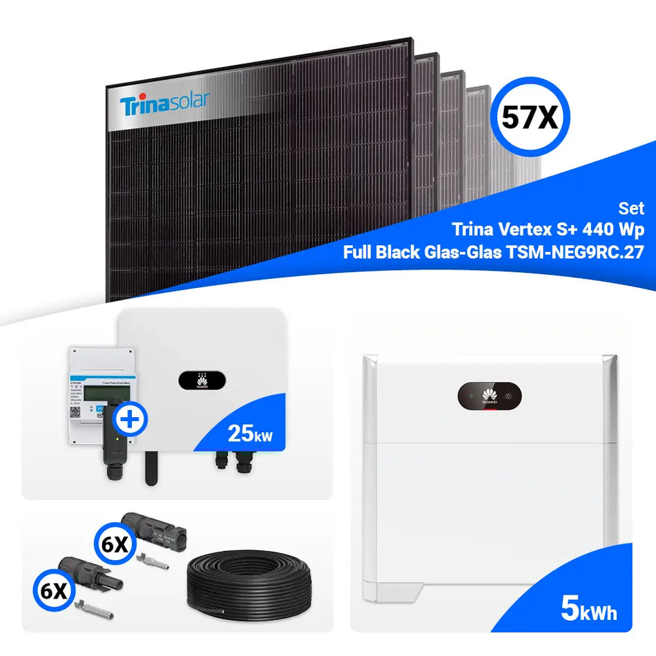 PV Komplettset 25 kWp – 57x Trina 440W Full Black Bifazial & Huawei SUN2000-25K-MB0 mit Speicheroption