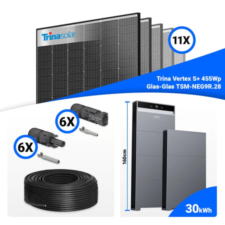 PV Anlage 5 kWp Set – 11 Trina 455W Black Frame Solarmodule inkl. Anker X1-H5K-T Hybrid-Inverter, optionaler Batteriespeicher