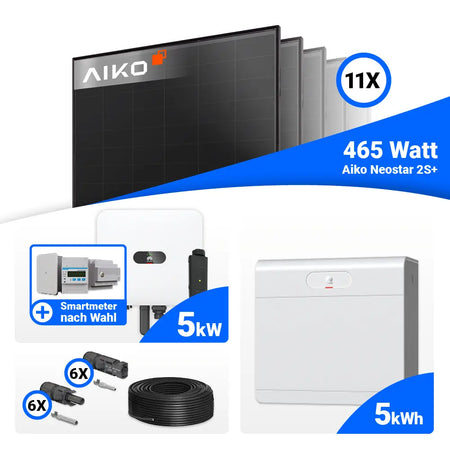 Photovoltaik Komplettset 5 kWp AIKO 465W Module