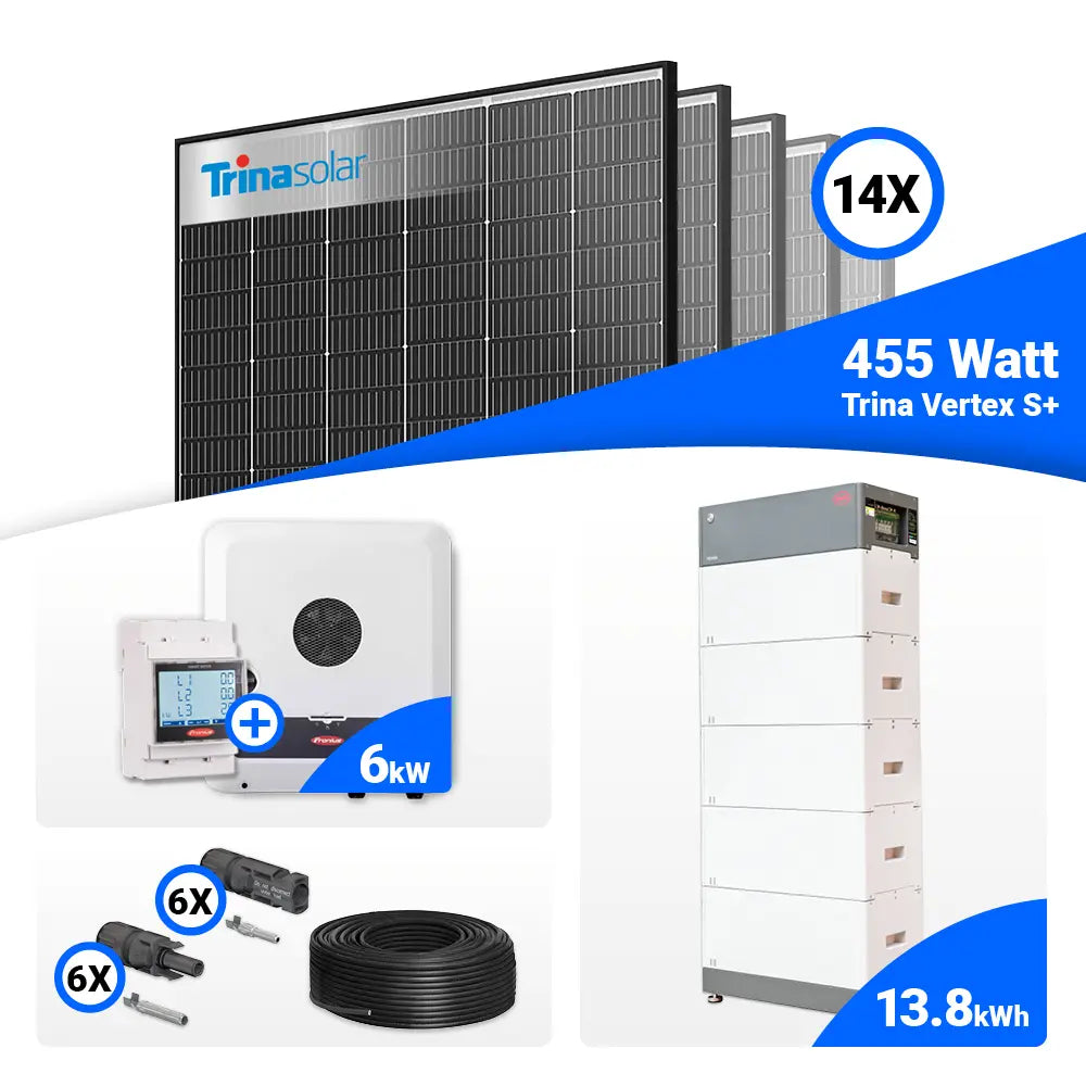 PV Komplettset 6 kWp mit schwarzen Trina 455W Rahmenmodulen und Fronius SYMO-GEN24 6.0