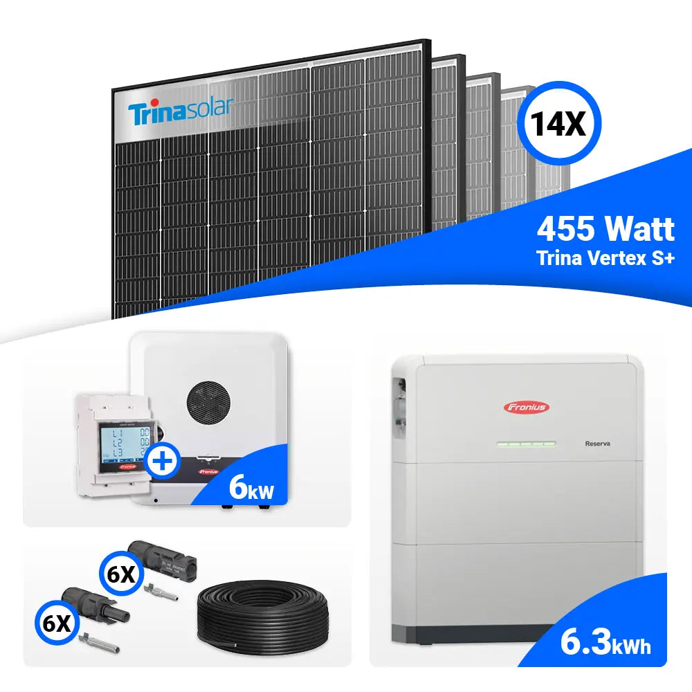 PV Bundle 6 kWp – Trina Solar 455W Black Frame und Fronius SYMO-GEN24 6.0 Wechselrichter, speicherfähig