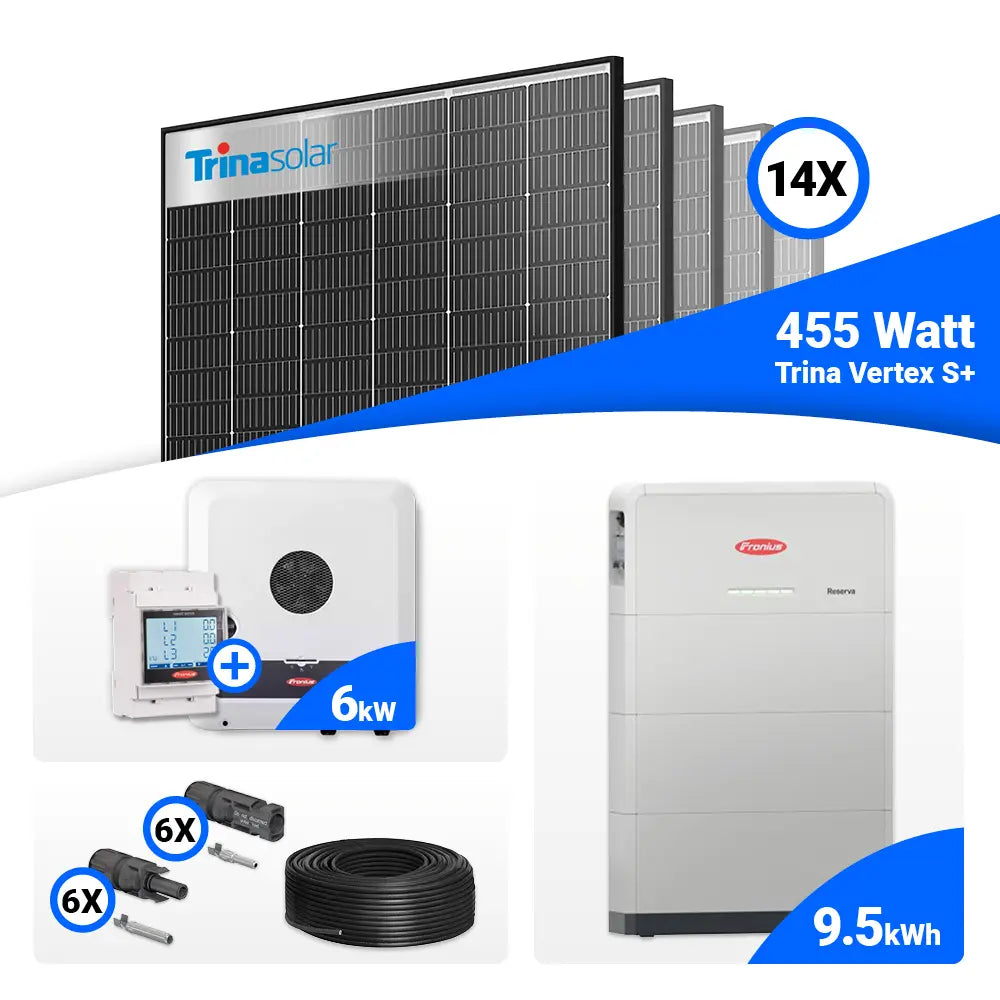 Fronius SYMO-GEN24 6.0 Wechselrichter im 6 kWp PV Komplettset mit 14 Trina 455W Black Frame Modulen