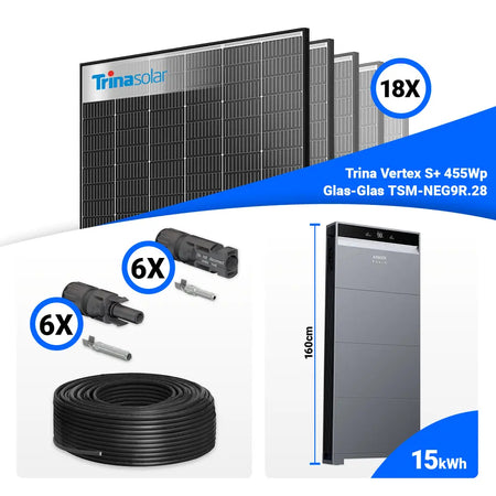 8 kWp Photovoltaik Komplettanlage fürs Einfamilienhaus: 18 Trina 455W Black Frame + Anker X1-H8K-T – Batteriespeicher nachrüstbar